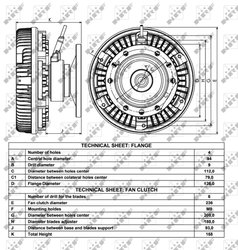 CUPLA VENTILATOR RADIATOR NRF 49026 - Compatibil cu VOLVO