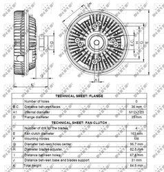 CUPLA VENTILATOR RADIATOR NRF 49067 - Compatibil cu IVECO