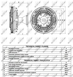 Cupla ventilator radiator NRF 49083