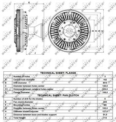 CUPLA VENTILATOR RADIATOR NRF 49084 - Compatibil cu MERCEDES-BENZ, OPEL
