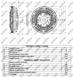 Cupla ventilator radiator NRF 49093