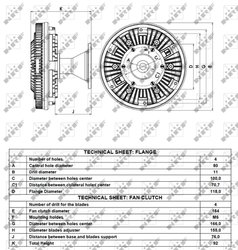 CUPLA VENTILATOR RADIATOR NRF 49117 - Compatibil cu DAF