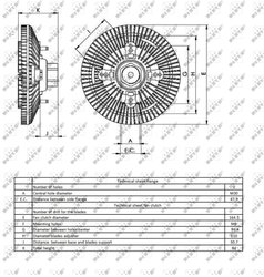 CUPLA VENTILATOR RADIATOR NRF 49421 - Piesa auto compatibila cu mai multe marci