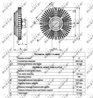 CUPLA VENTILATOR RADIATOR NRF 49516 - Compatibil cu FORD