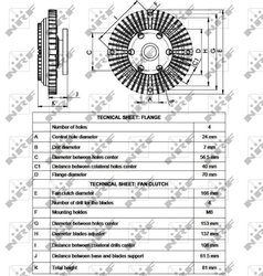Cupla ventilator radiator NRF 49525