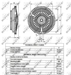 Cupla ventilator radiator NRF 49537