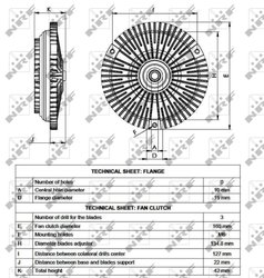 Cupla ventilator radiator NRF 49540