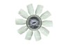 CUPLA VENTILATOR RADIATOR NRF 49768 - Compatibil cu VOLVO