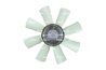 Cupla ventilator radiator NRF 49776