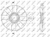PALETA VENTILATOR RACIRE MOTOR NRF 49848 - Compatibil cu IVECO