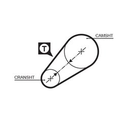 Curea distributie Gates 5014