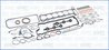 SET COMPLET GARNITURI MOTOR AJUSA 50147500 - Compatibil cu BMW