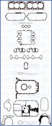 SET COMPLET GARNITURI MOTOR AJUSA 50176600 - Compatibil cu AUDI