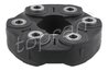 Articulatie, arbore articulat Topran 503 989