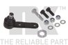 Pivot NK 5042514