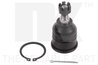 Pivot NK 5042603