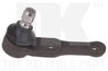 Pivot NK 5043501