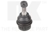 Pivot NK 5043930