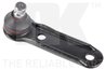 Pivot NK 5043935