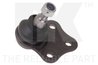 Pivot NK 5043938