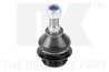 Pivot NK 5043939