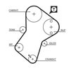 CUREA DISTRIBUTIE GATES 5049XS - Compatibil cu CITROEN, FIAT, FSO, GEO, HYUNDAI, LADA, LDV, PEUGEOT, ROVER, SUZUKI, TALBOT, TATA