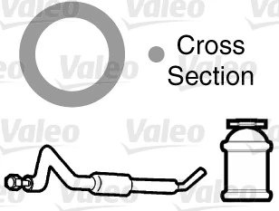 garnitura,conducta lichid de racire Valeo 508993