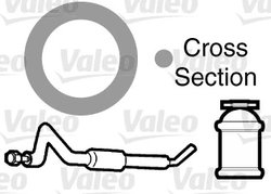 garnitura,conducta lichid de racire Valeo 509137