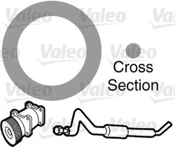 garnitura,conducta lichid de racire Valeo 509138