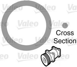 garnitura,conducta lichid de racire Valeo 509154