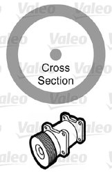 garnitura,conducta lichid de racire Valeo 509172