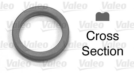 garnitura,conducta lichid de racire Valeo 509550