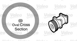 garnitura,conducta lichid de racire Valeo 509764