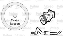 garnitura,conducta lichid de racire Valeo 509766