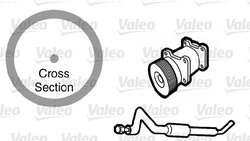 garnitura,conducta lichid de racire Valeo 509767
