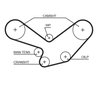 CUREA DISTRIBUTIE GATES 5098XS - Compatibil cu PORSCHE