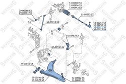 CAP DE BARA STELLOX 51-00271-SX - Compatibil cu AUDI, SEAT, VW