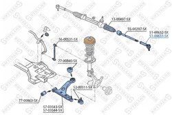 CAP DE BARA STELLOX 51-00633-SX - Compatibil cu ABARTH, ALFA ROMEO, CITROEN, FIAT, OPEL, PEUGEOT