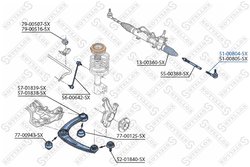 CAP DE BARA STELLOX 51-00804-SX - Compatibil cu CITROEN, DS, PEUGEOT