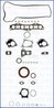 Set complet garnituri motor Ajusa 51020600
