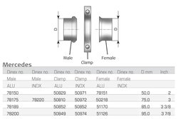 RACORD EVACUARE DINEX 51126 - Compatibil cu DROGMOLLER, MERCEDES-BENZ, NEOPLAN, SETRA