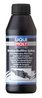 Curatare filtru de particule Liqui Moly 5171