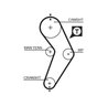 Curea distributie Gates 5192XS