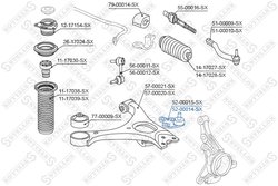 Pivot Stellox 52-00014-SX