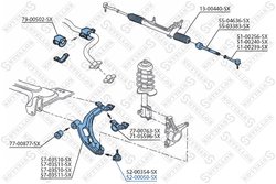Pivot Stellox 52-00050-SX