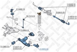 Pivot Stellox 52-00053-SX
