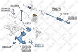 Pivot Stellox 52-00323-SX