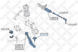 Pivot Stellox 52-01262-SX