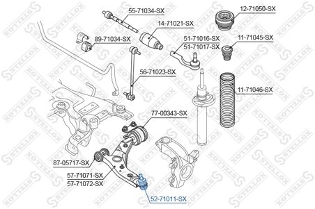Pivot Stellox 52-71011-SX