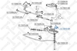 Pivot Stellox 52-72010-SX